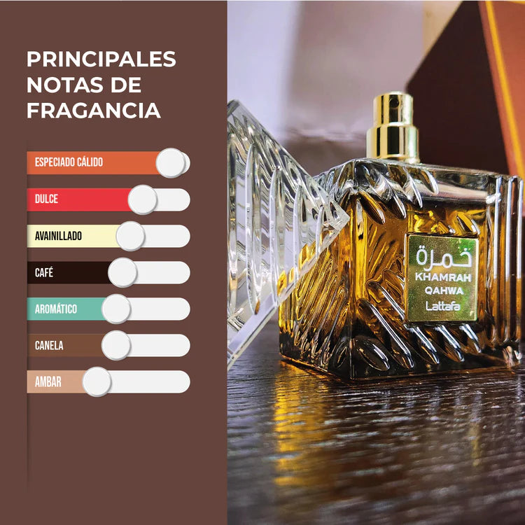 Khamrah Qahwa En Caja + Mini Spray de Regalo®